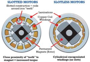 Slotless Brushless DC Motor vs. Slotted Brushless DC Motor