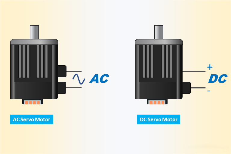 dc servo va ac servo