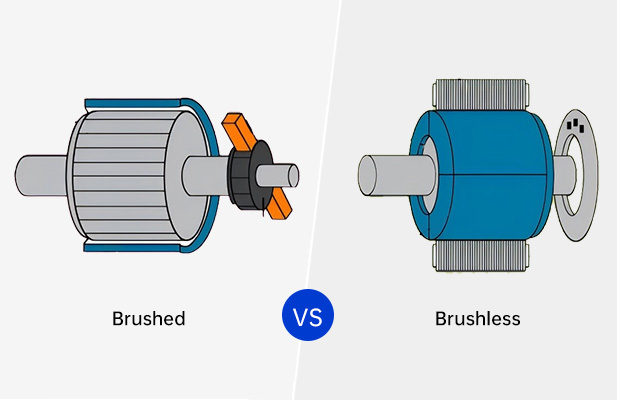 Brushed Motor vs Brushless Motor