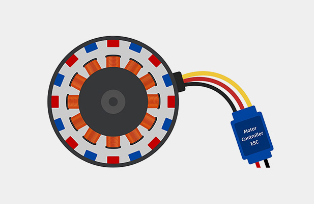 ESC of Brushless DC Motor