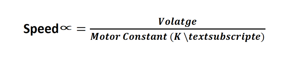 Fundamental Principles of DC Motor Speed Control