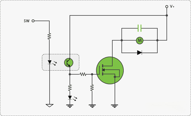 How to Control the Speed of a Coreless DC Motor