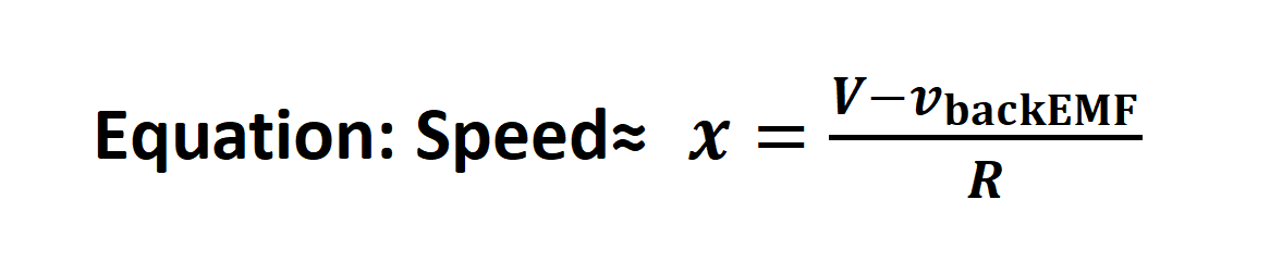 Speed Control Methods for Coreless DC Motors