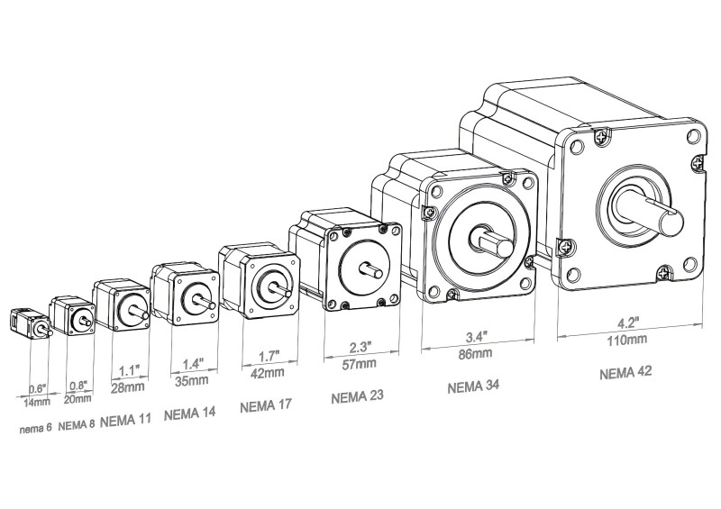 Stepper Motor Sizes