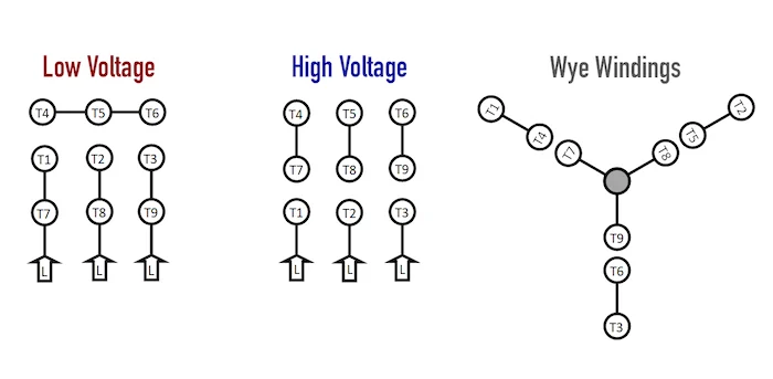 Three-Phase BLDC Motor Wiring