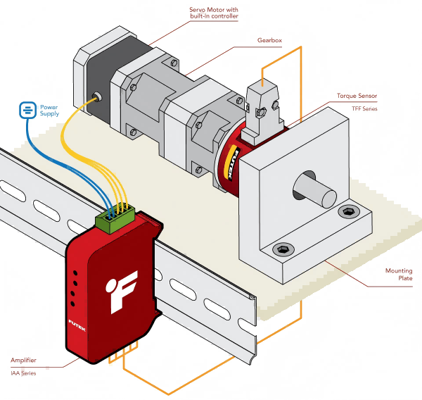 Torque Control Servo Motor