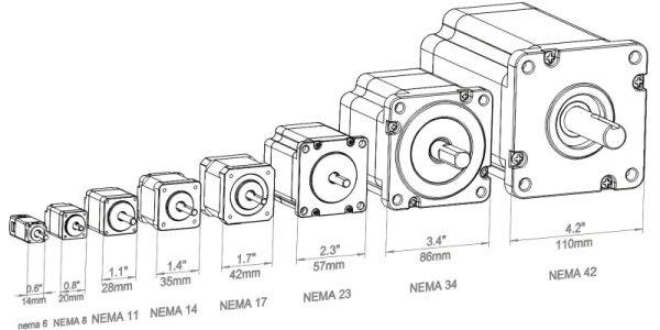 Stepper Motor Sizes